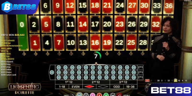 Kinh nghiệm cá cược Roulette chuẩn, cơ hội thưởng cao nhất